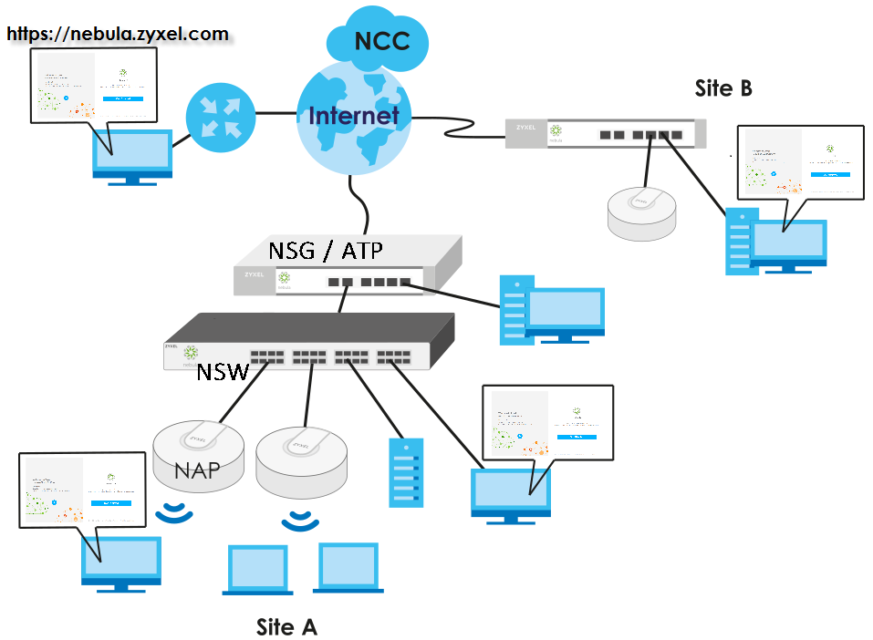 Ezbuy公式アカウント01 Introduction